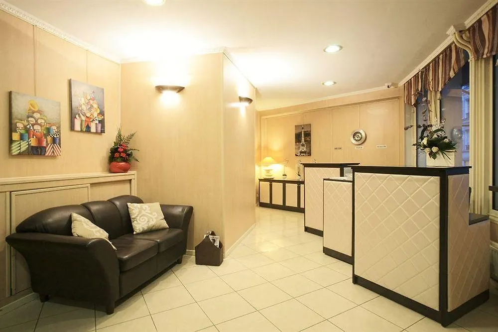 Hotel Riviera Paris